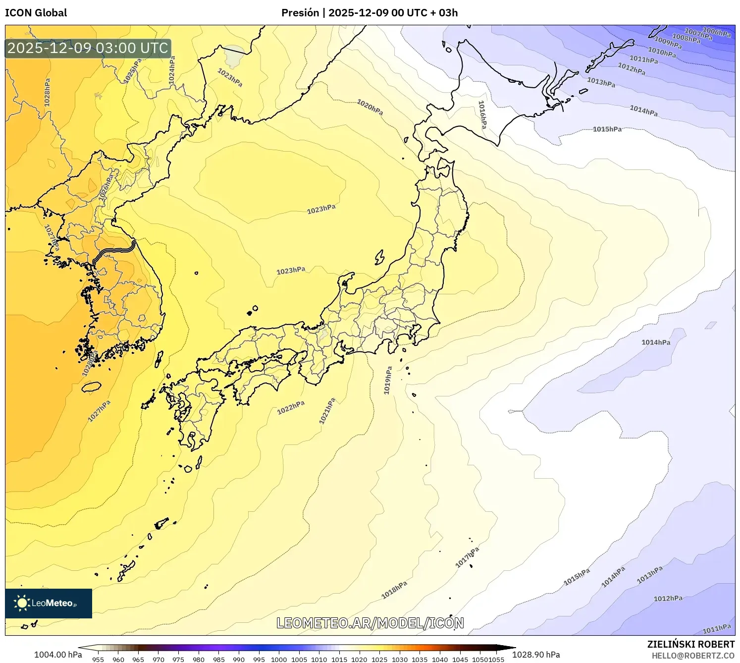 ICON model - Japón, Presión