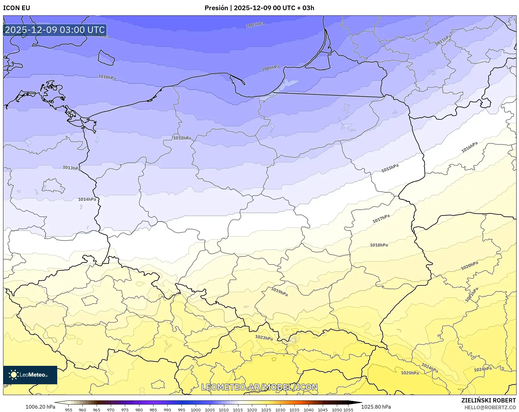 ICON model - Polonia, Presión