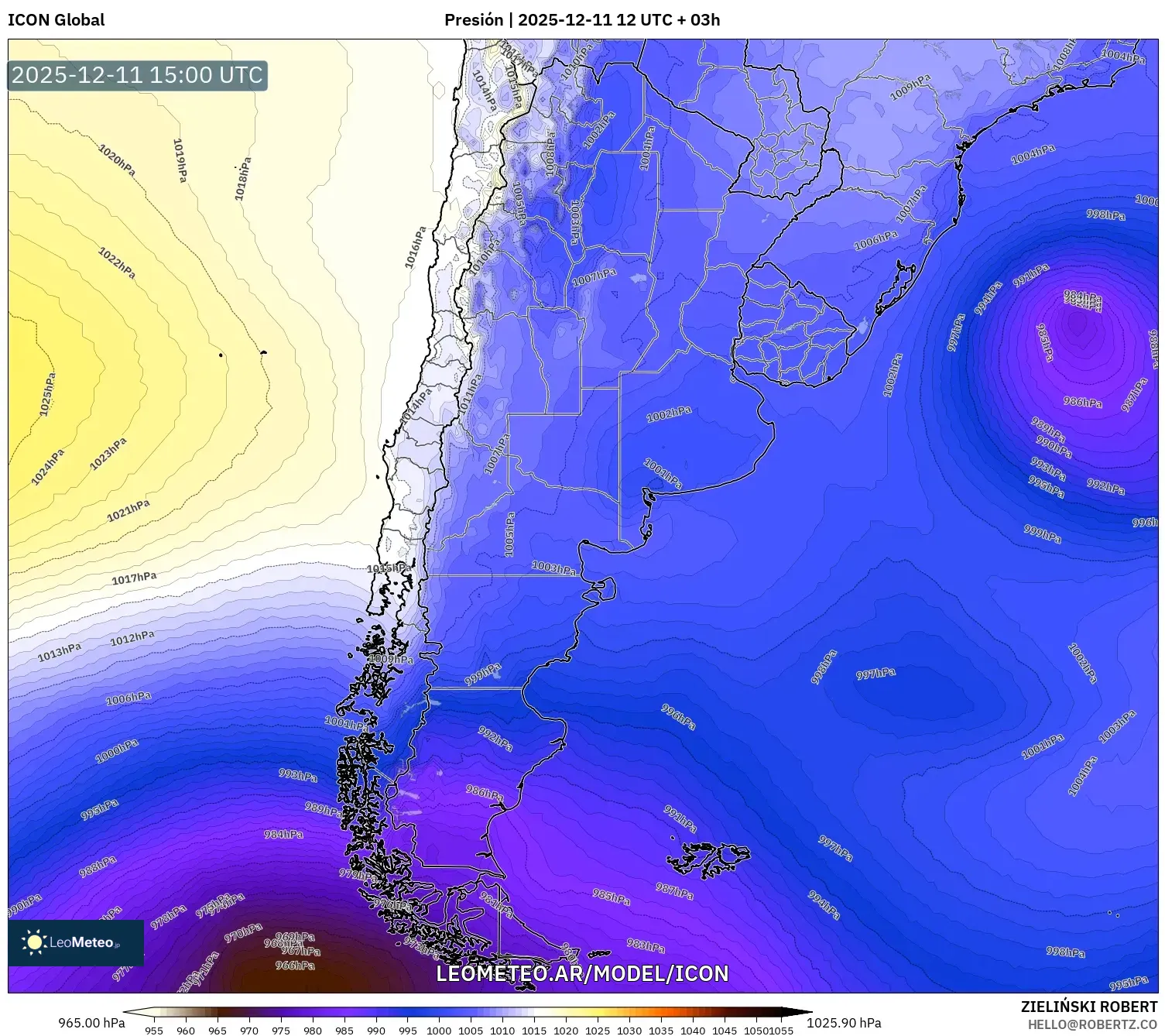 ICON model - Argentina, Presión