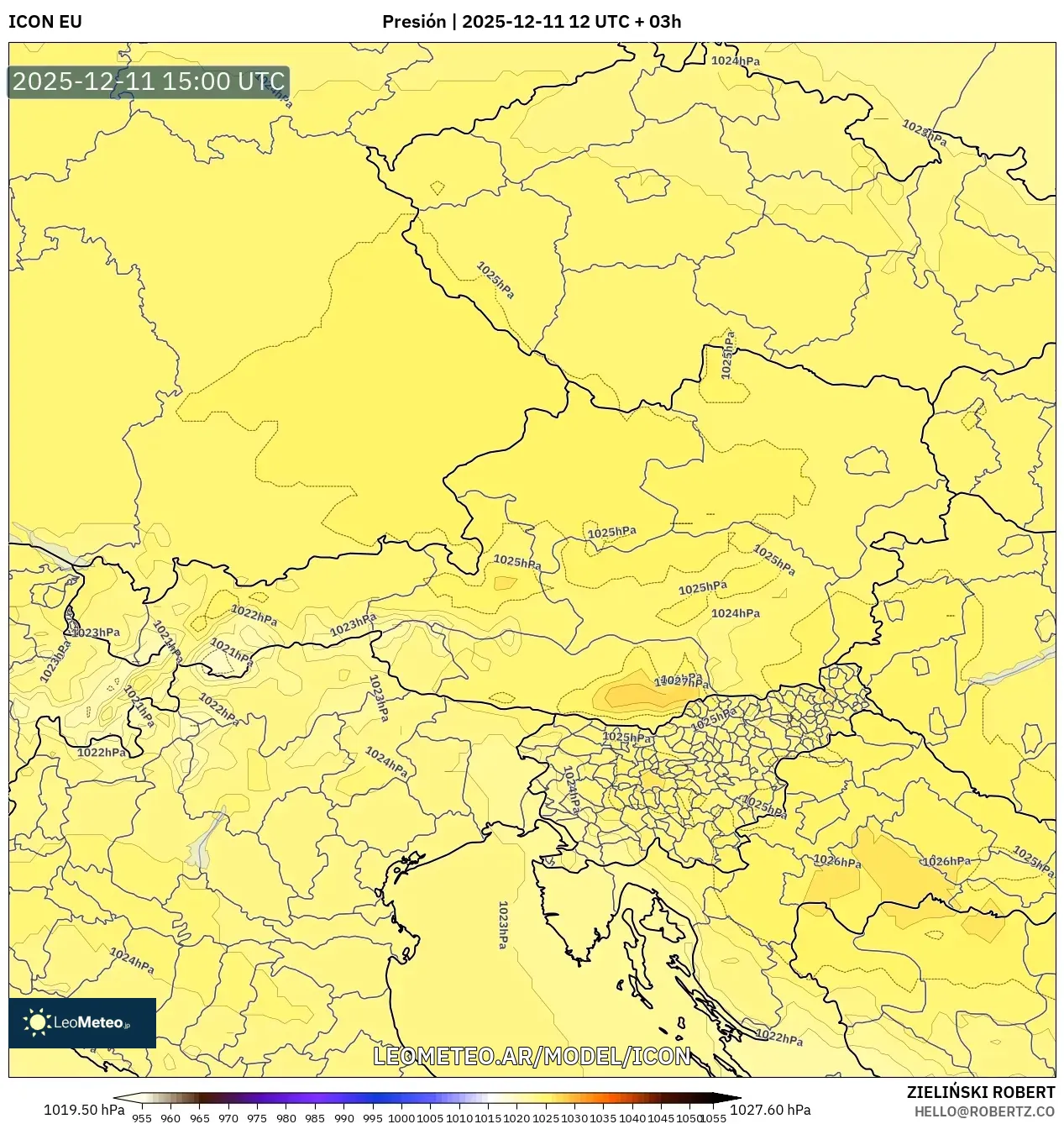 ICON model - Austria, Presión