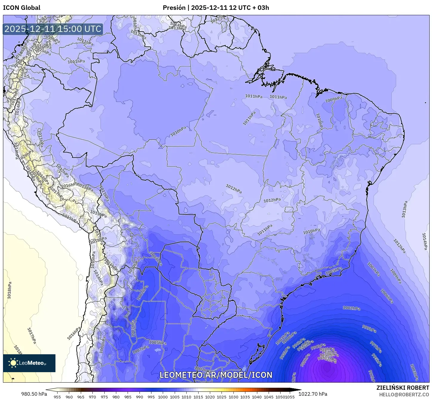 ICON model - Brasil, Presión