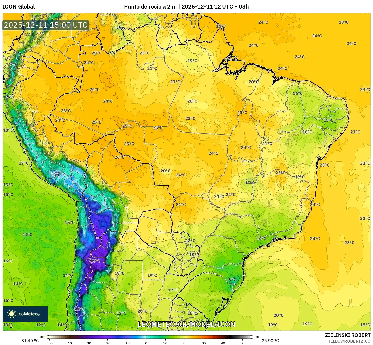 ICON model - Brasil, Punto de rocío a 2 m