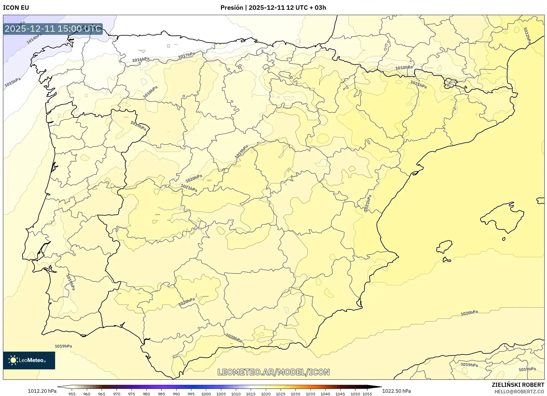 ICON model - España, Presión