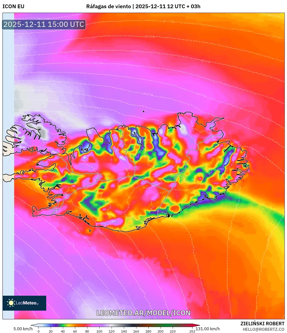 ICON model - Islandia, Ráfagas de viento