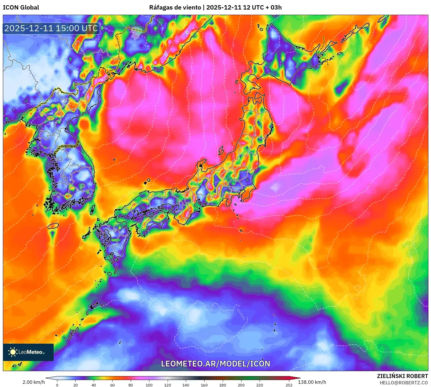 ICON model - Japón, Ráfagas de viento