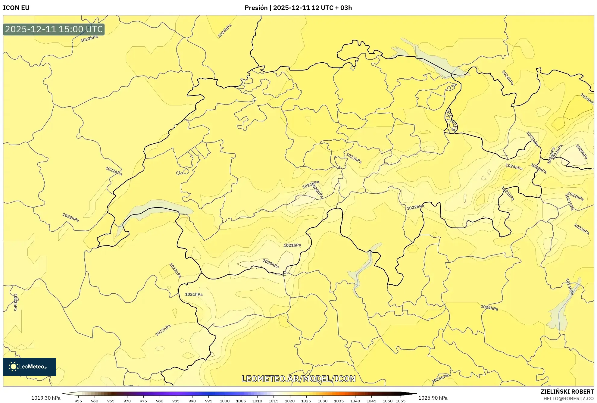 ICON model - Suiza, Presión