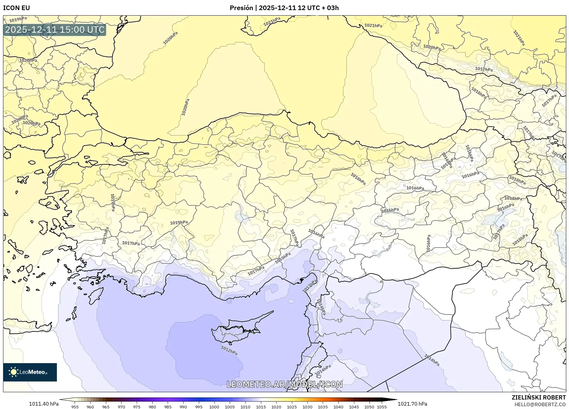 ICON model - Turquía, Presión