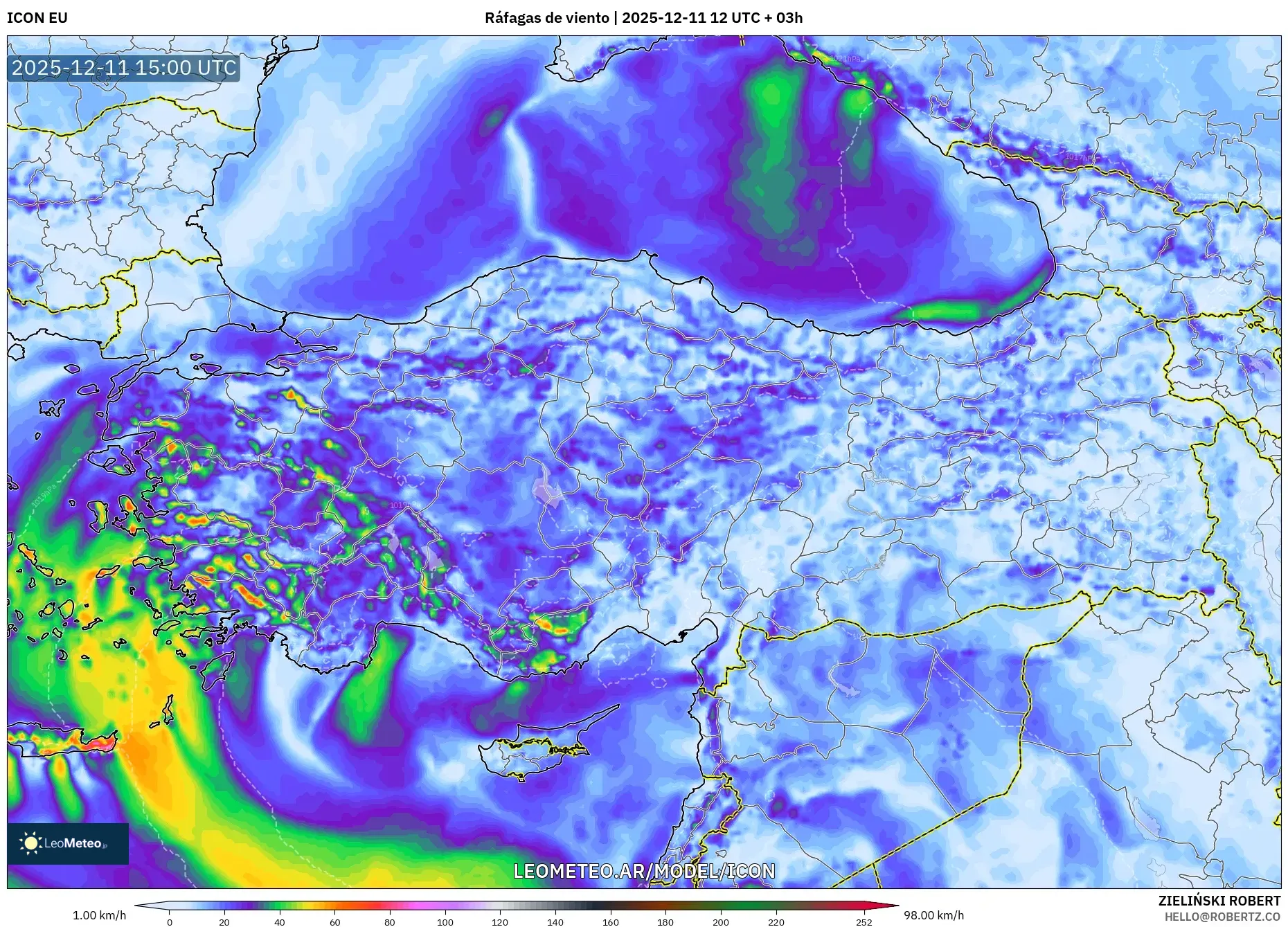 ICON model - Turquía, Ráfagas de viento