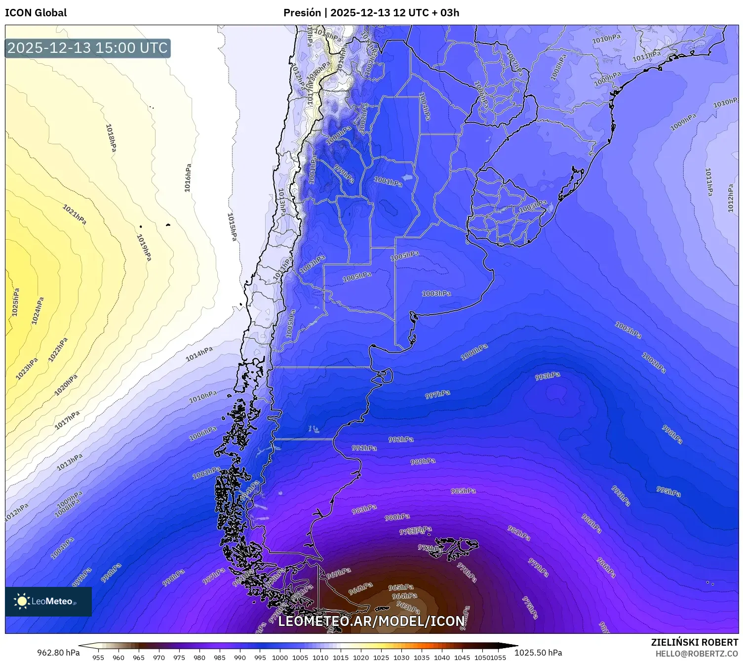 ICON model - Argentina, Presión