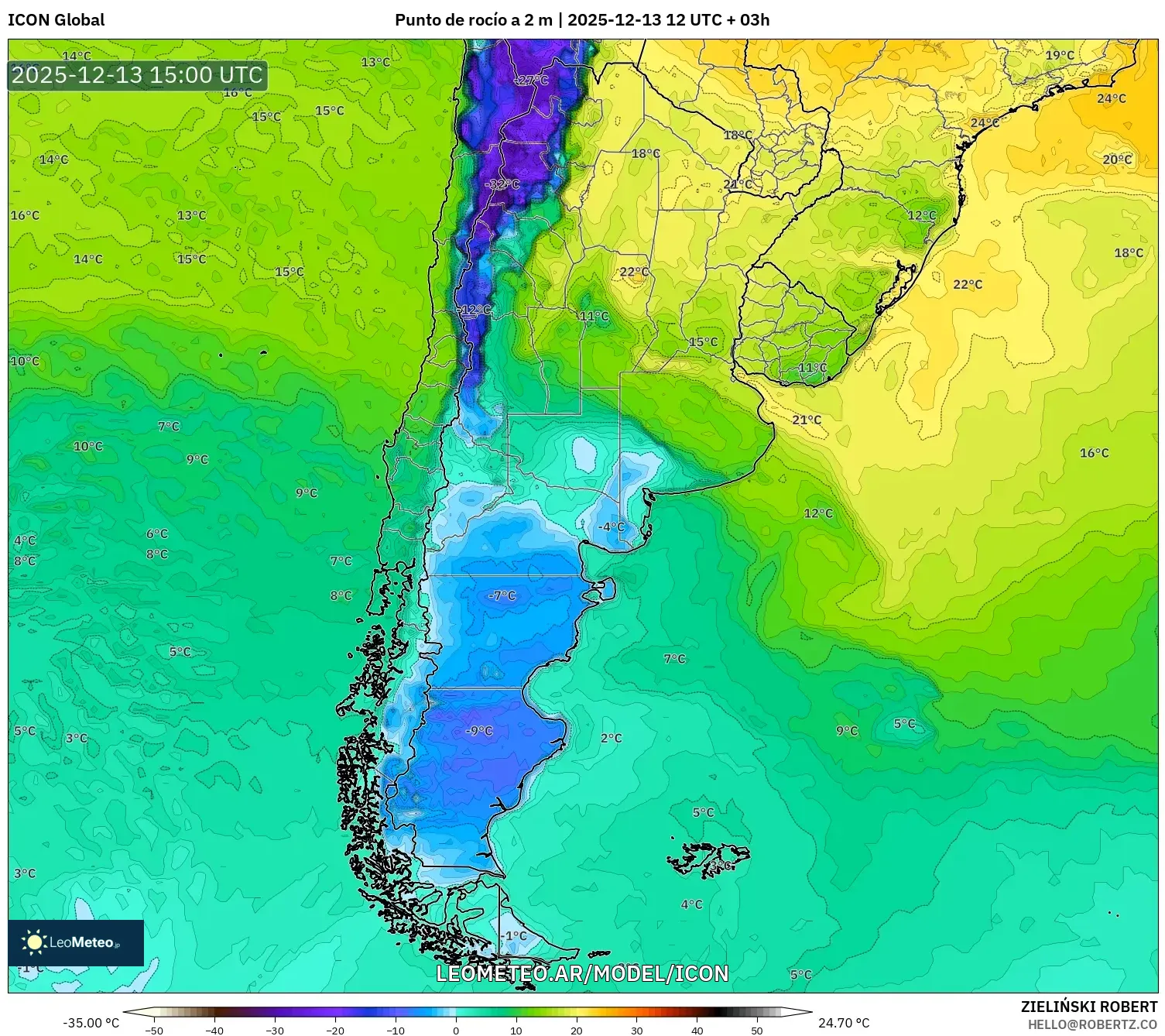 ICON model - Argentina, Punto de rocío a 2 m