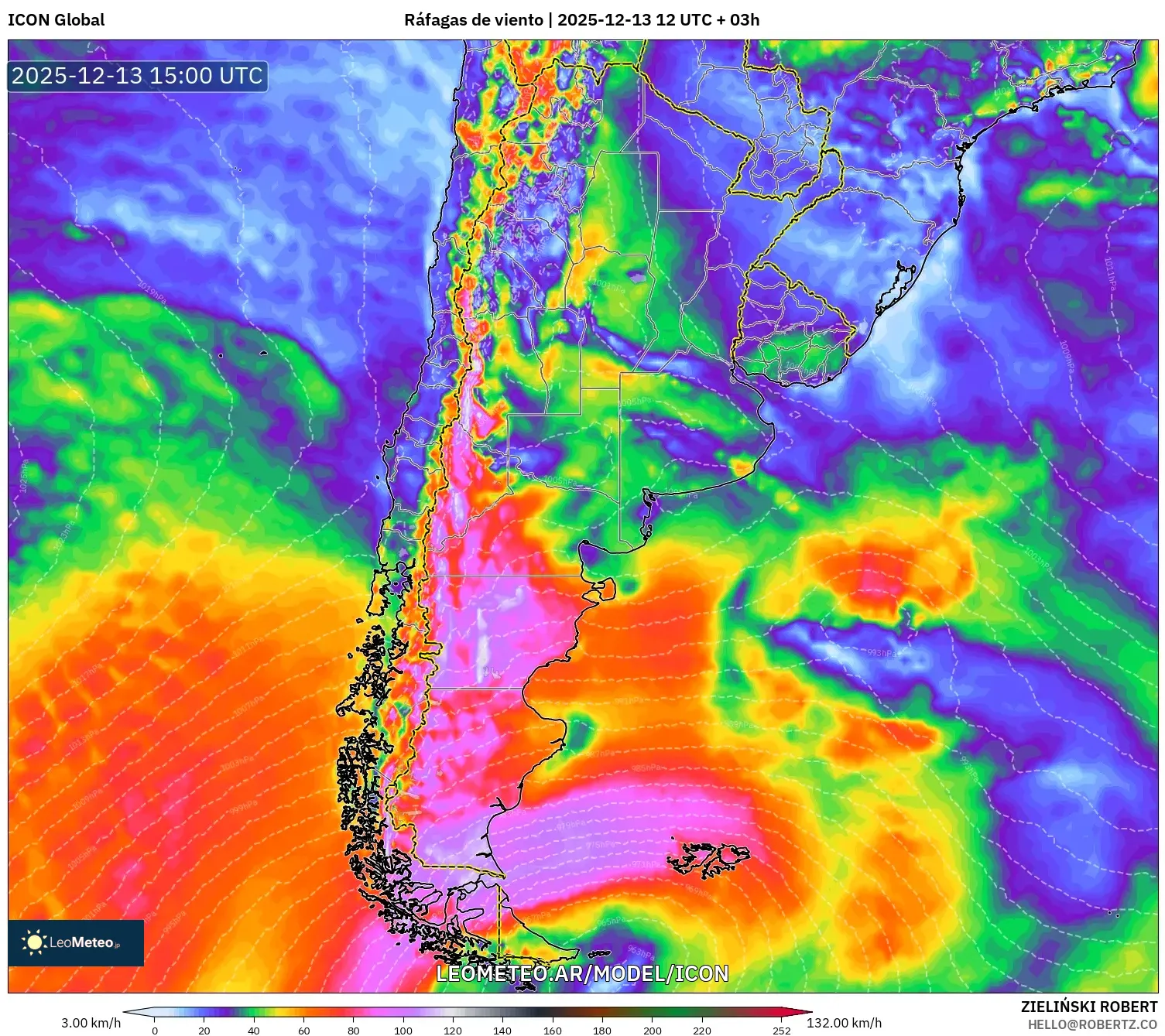 ICON model - Argentina, Ráfagas de viento