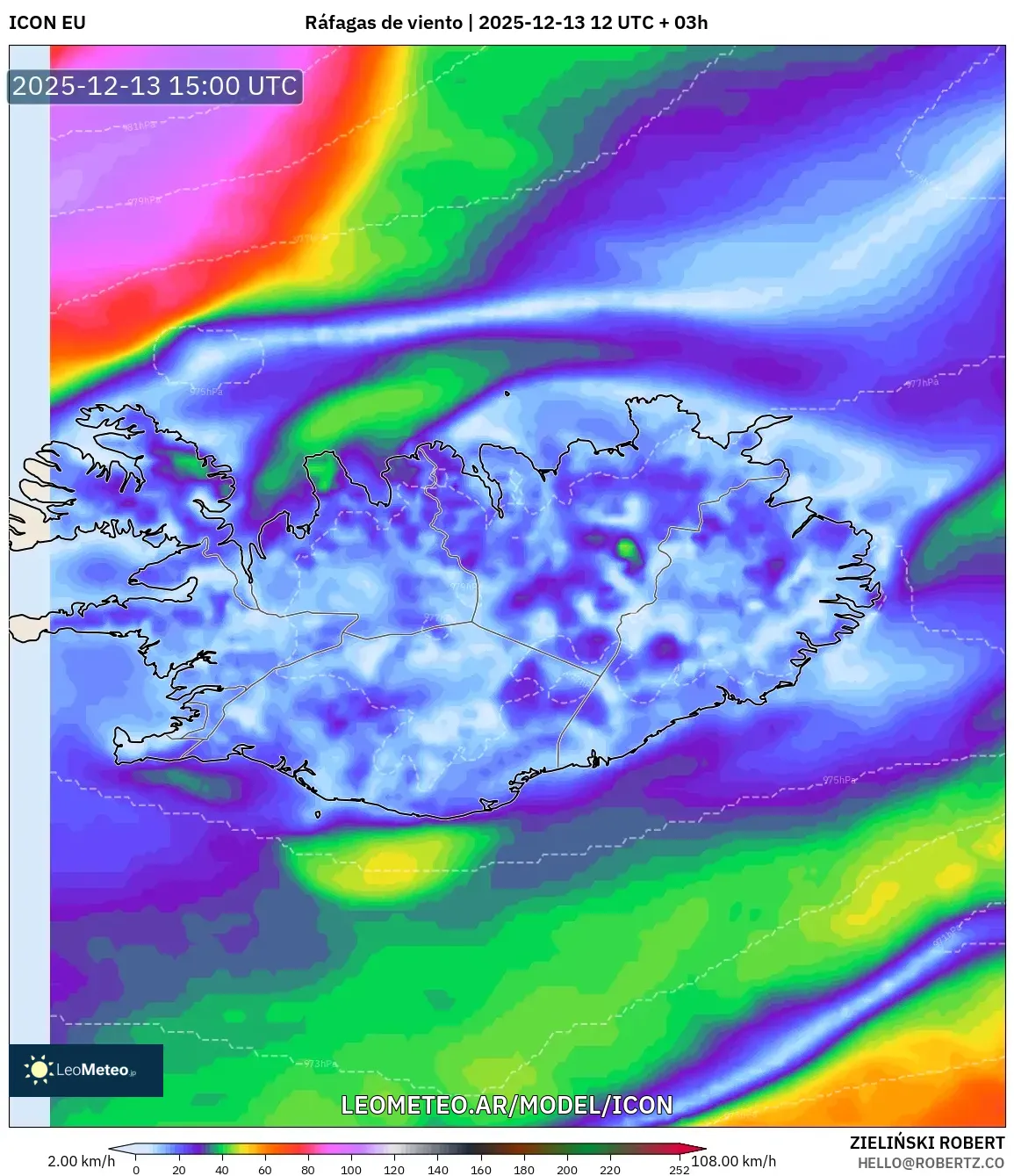 ICON model - Islandia, Ráfagas de viento