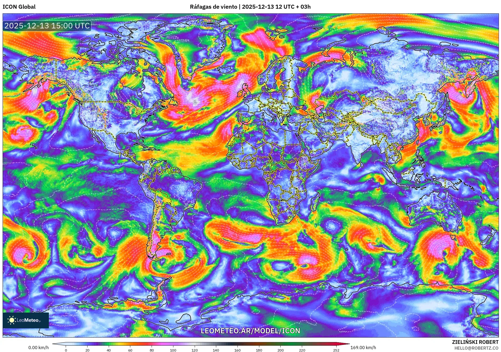 ICON model - Mundo, Ráfagas de viento