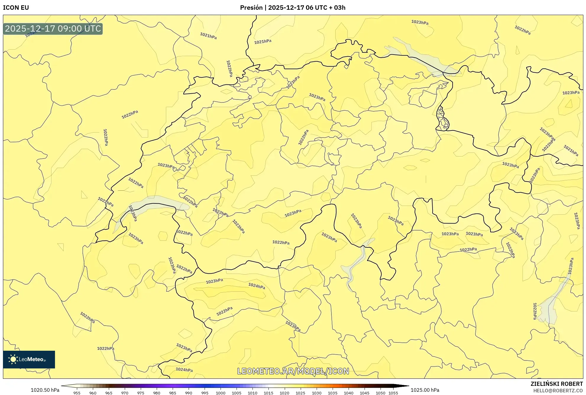 ICON model - Suiza, Presión