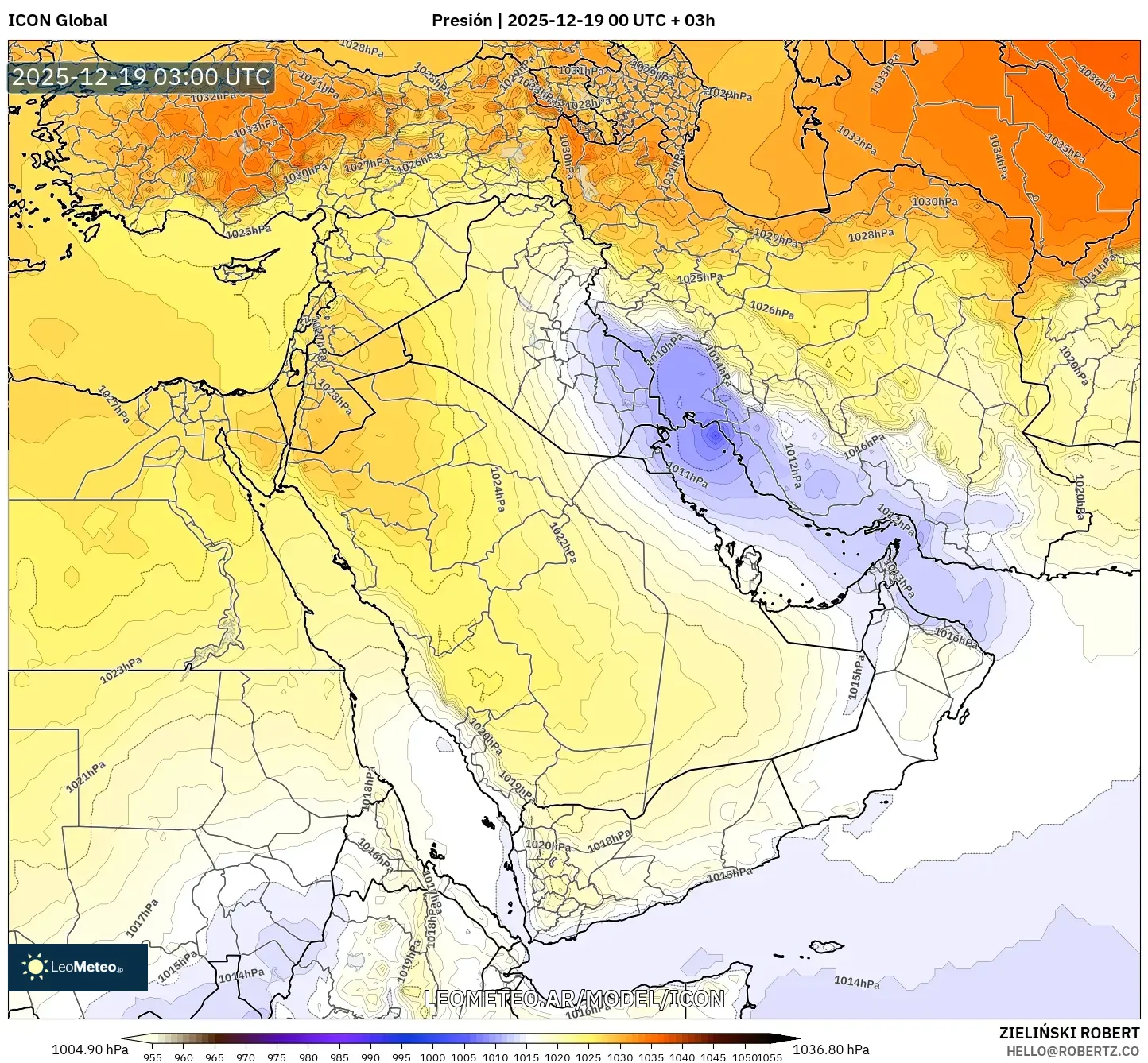 ICON model - Oriente Medio, Presión