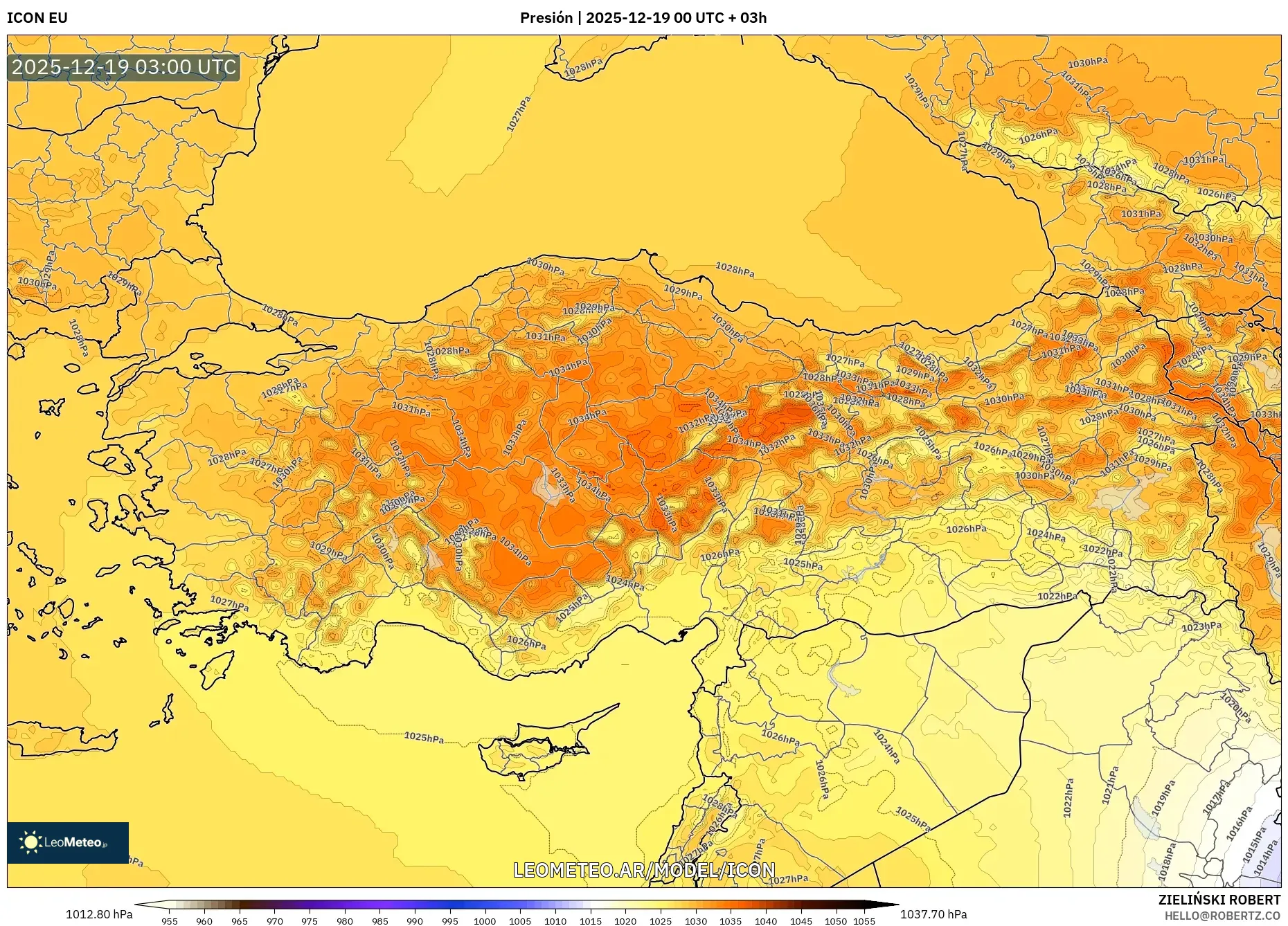 ICON model - Turquía, Presión