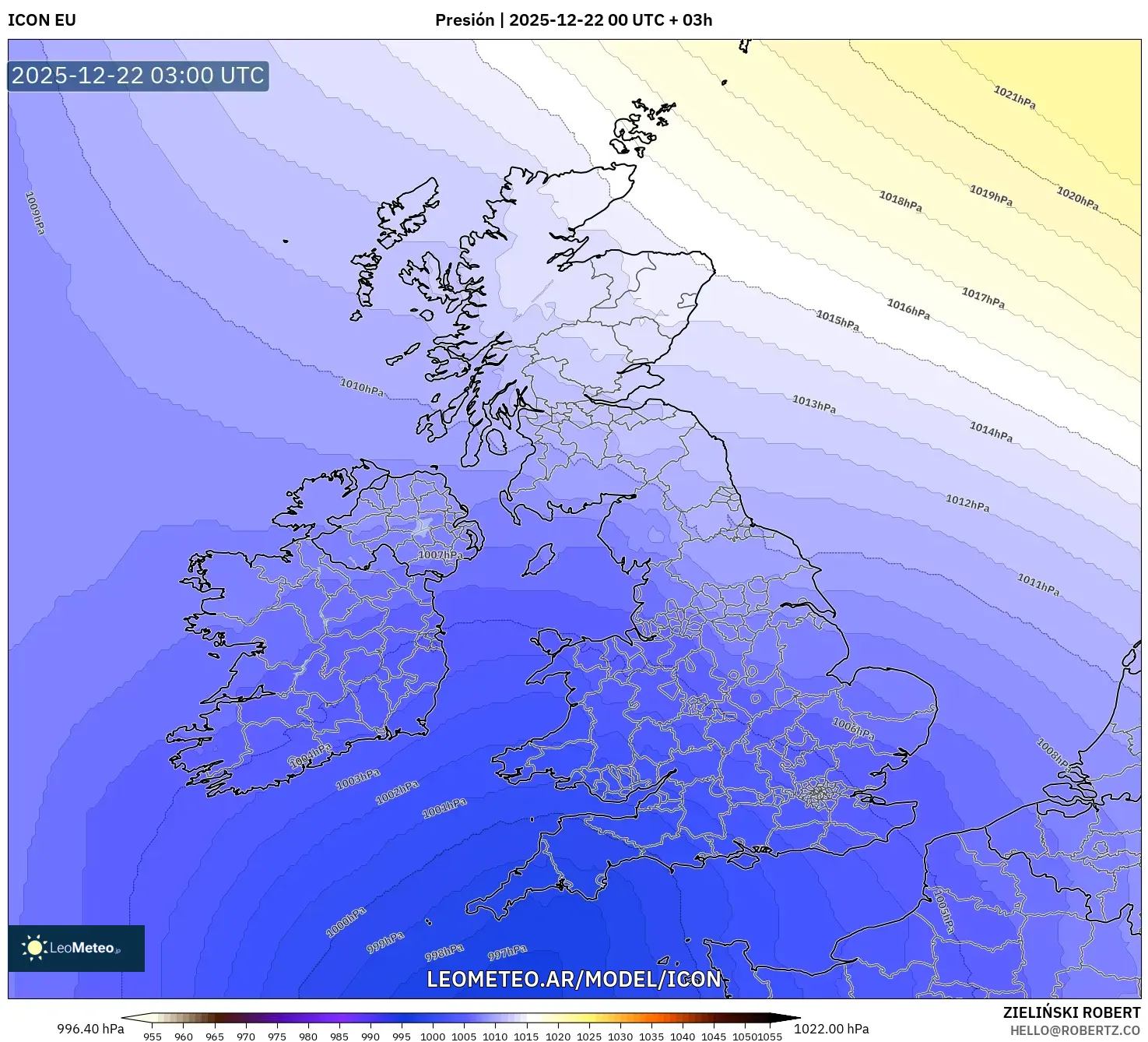 ICON model - Reino Unido, Presión