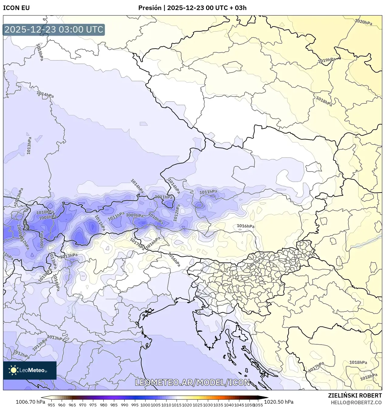 ICON model - Austria, Presión