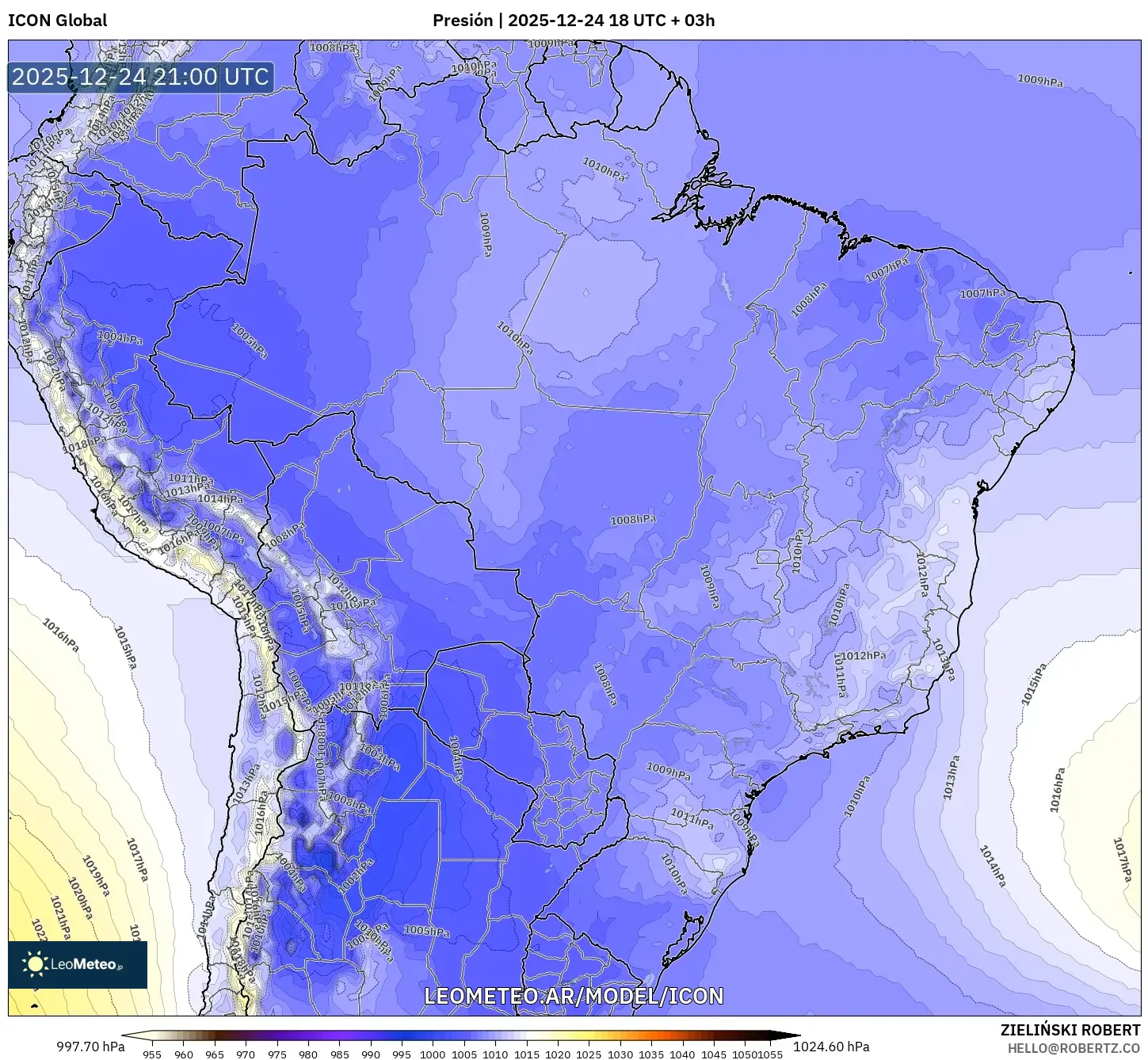 ICON model - Brazylia, Ciśnienie