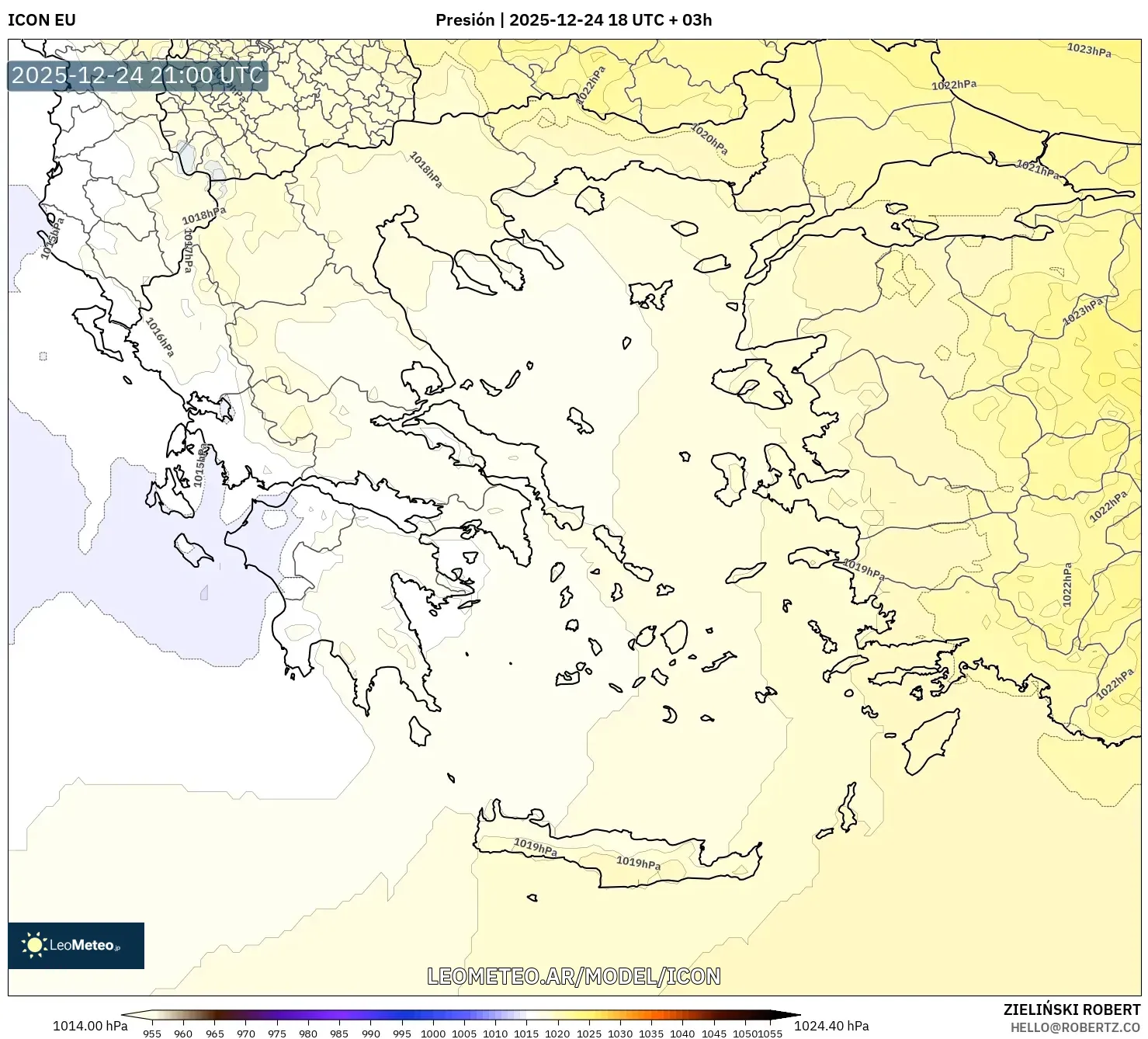 ICON model - Grecja, Ciśnienie