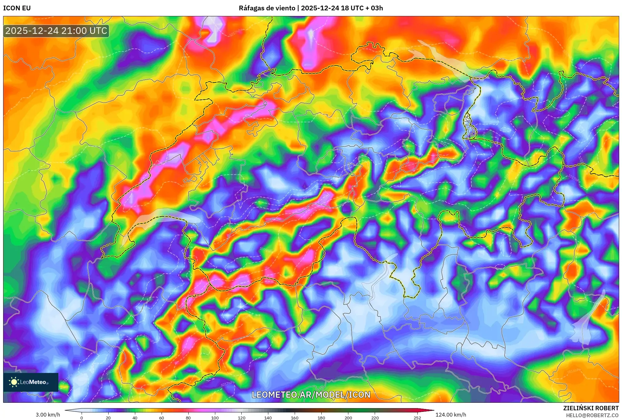 ICON model - Szwajcaria, Porywy wiatru