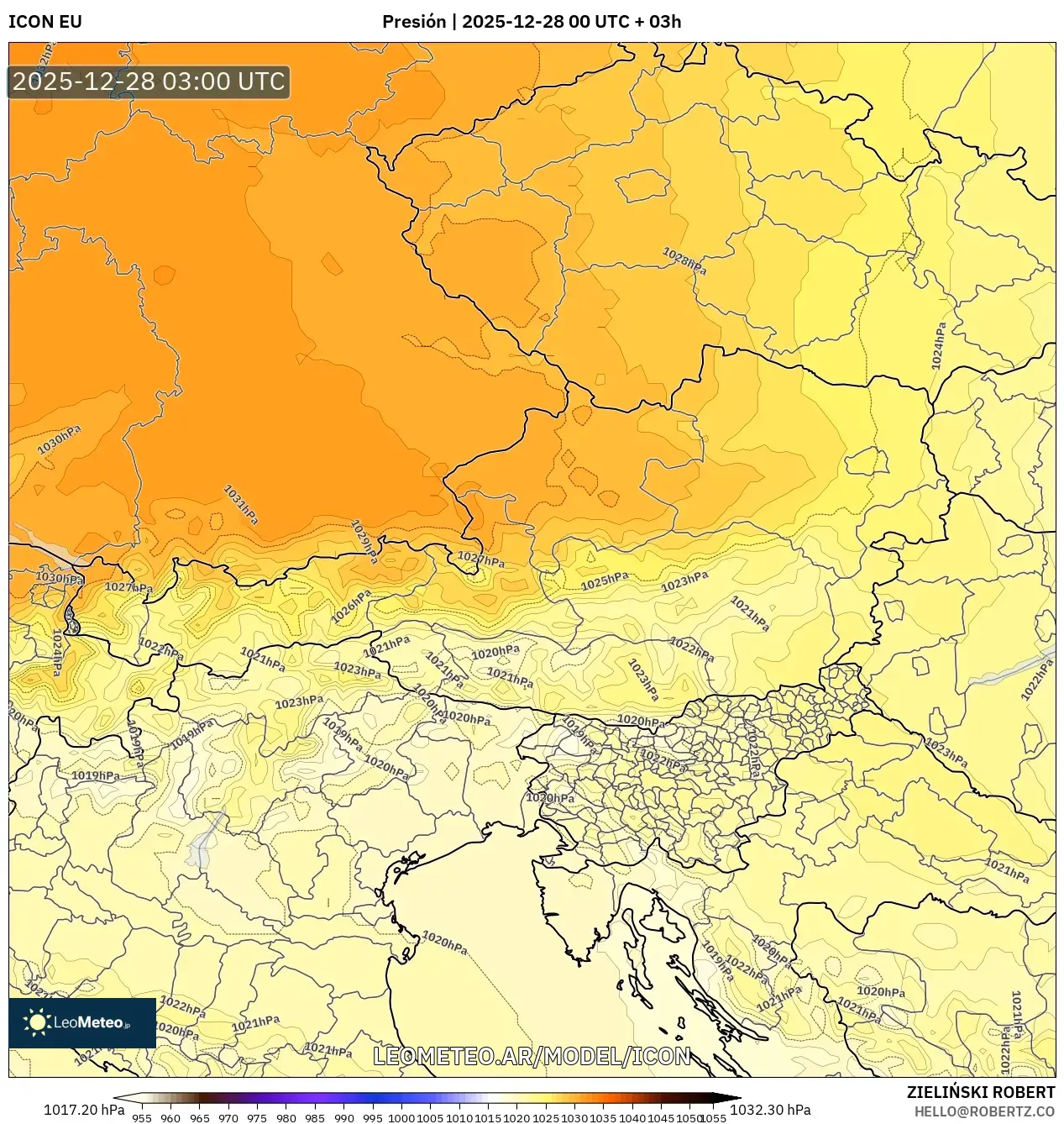 ICON model - Austria, Presión