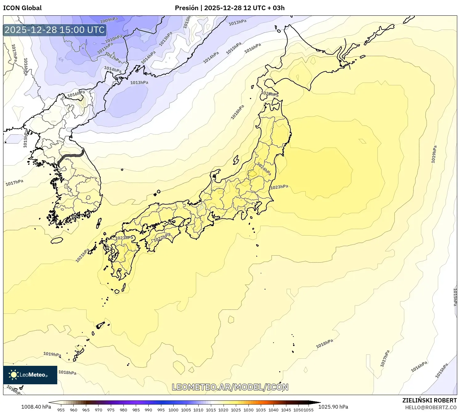 ICON model - Japón, Presión