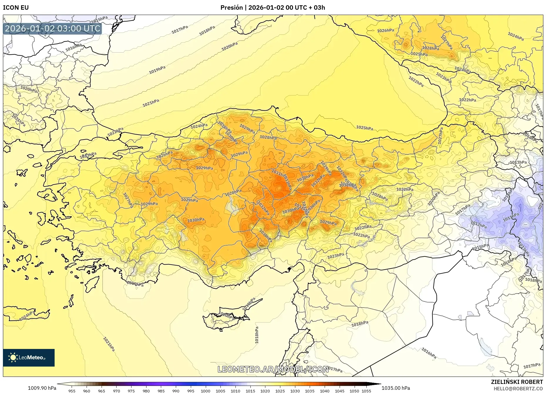 ICON model - Turquía, Presión