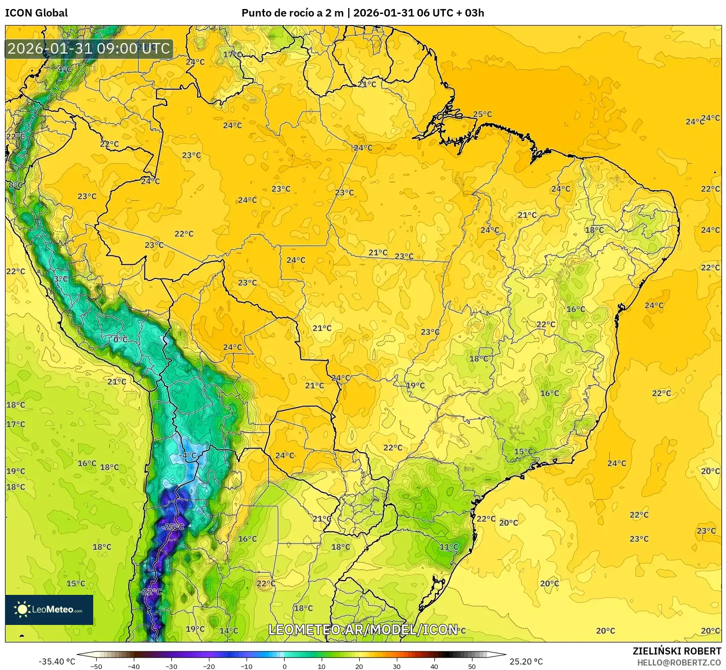 ICON model - Brasil, Punto de rocío a 2 m