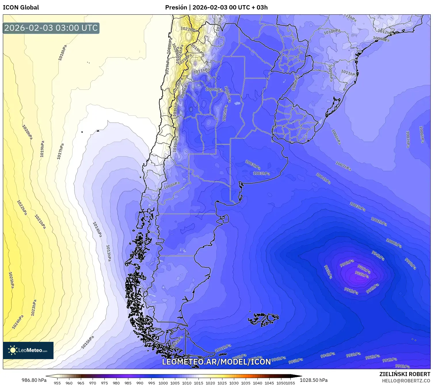 ICON model - Argentina, Presión