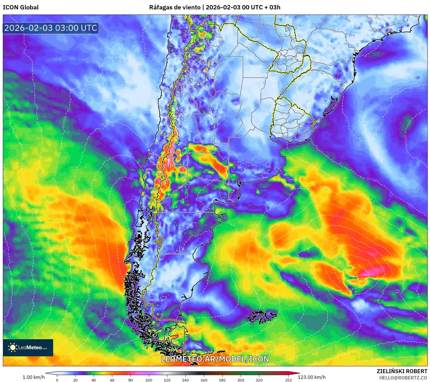 ICON model - Argentina, Ráfagas de viento