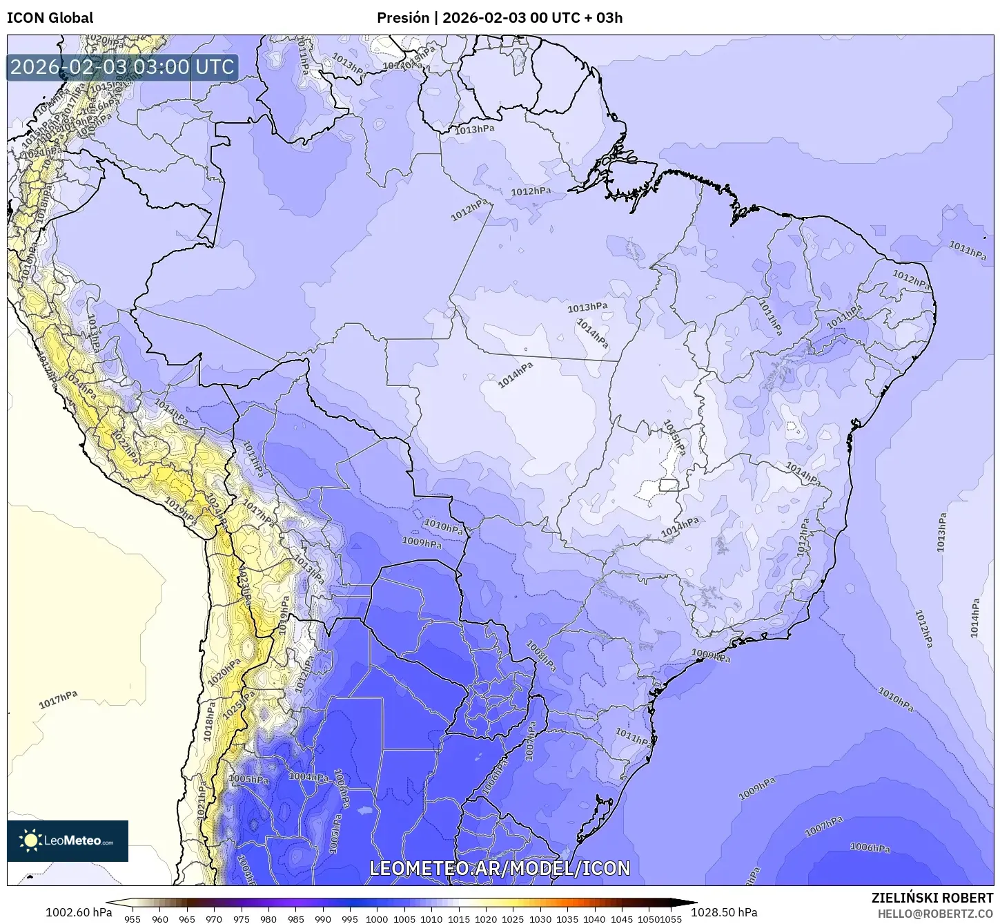 ICON model - Brasil, Presión