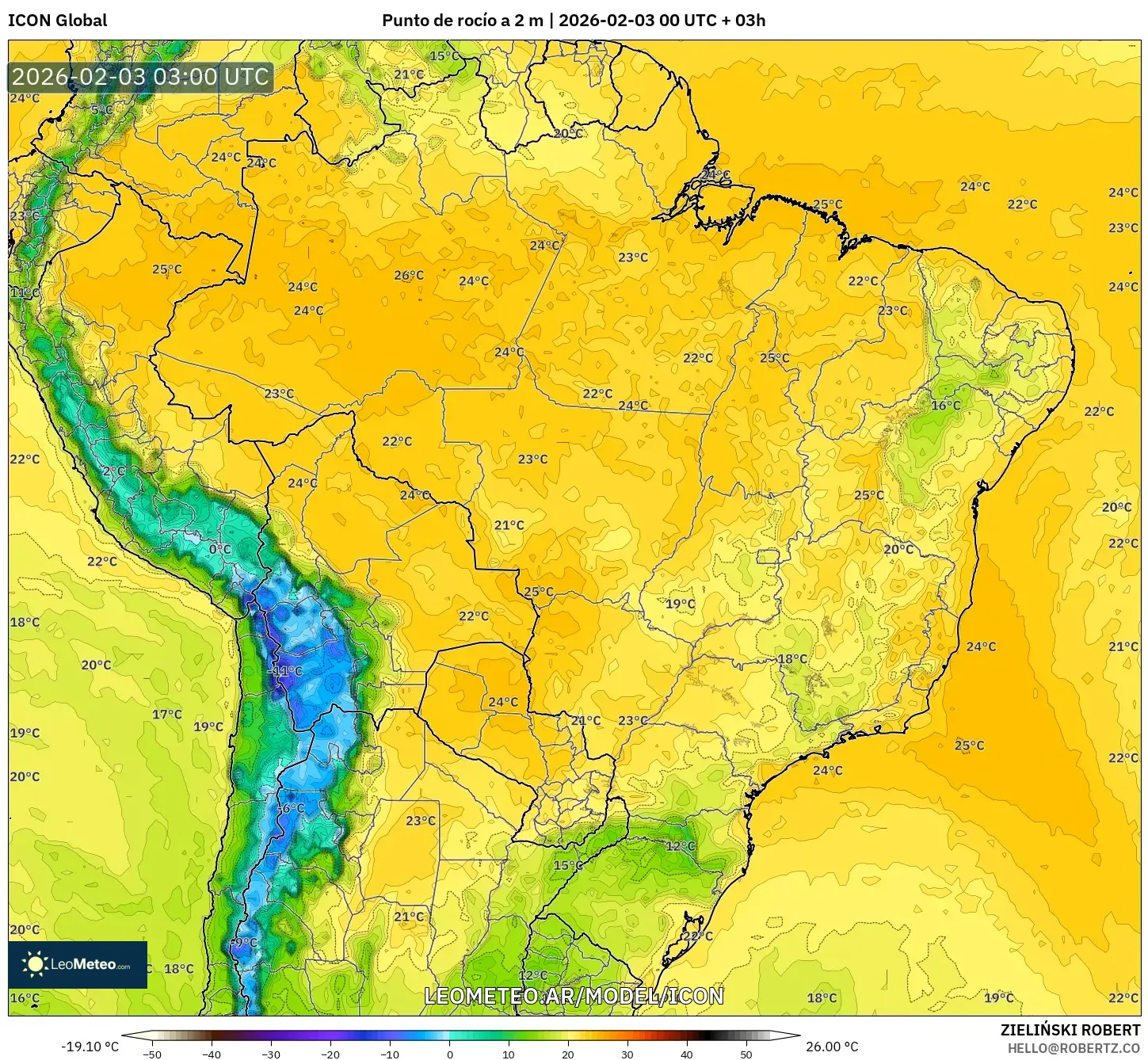 ICON model - Brasil, Punto de rocío a 2 m