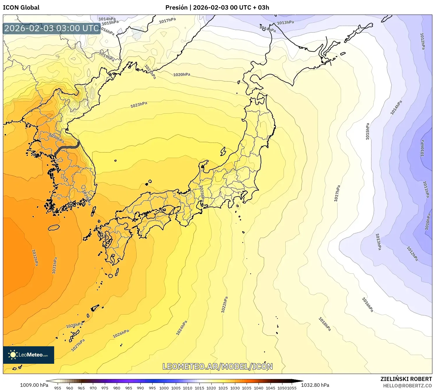 ICON model - Japón, Presión