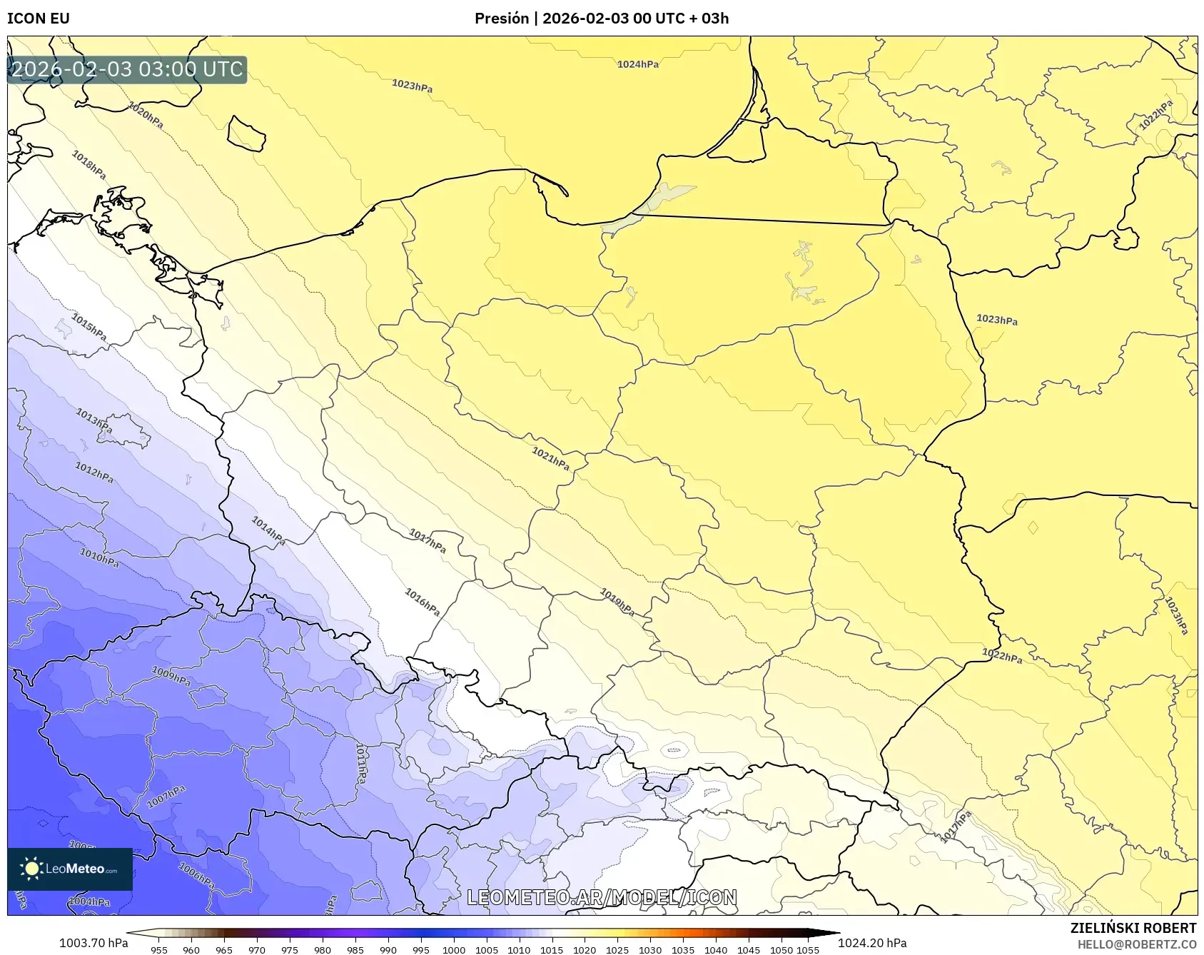 ICON model - Polonia, Presión