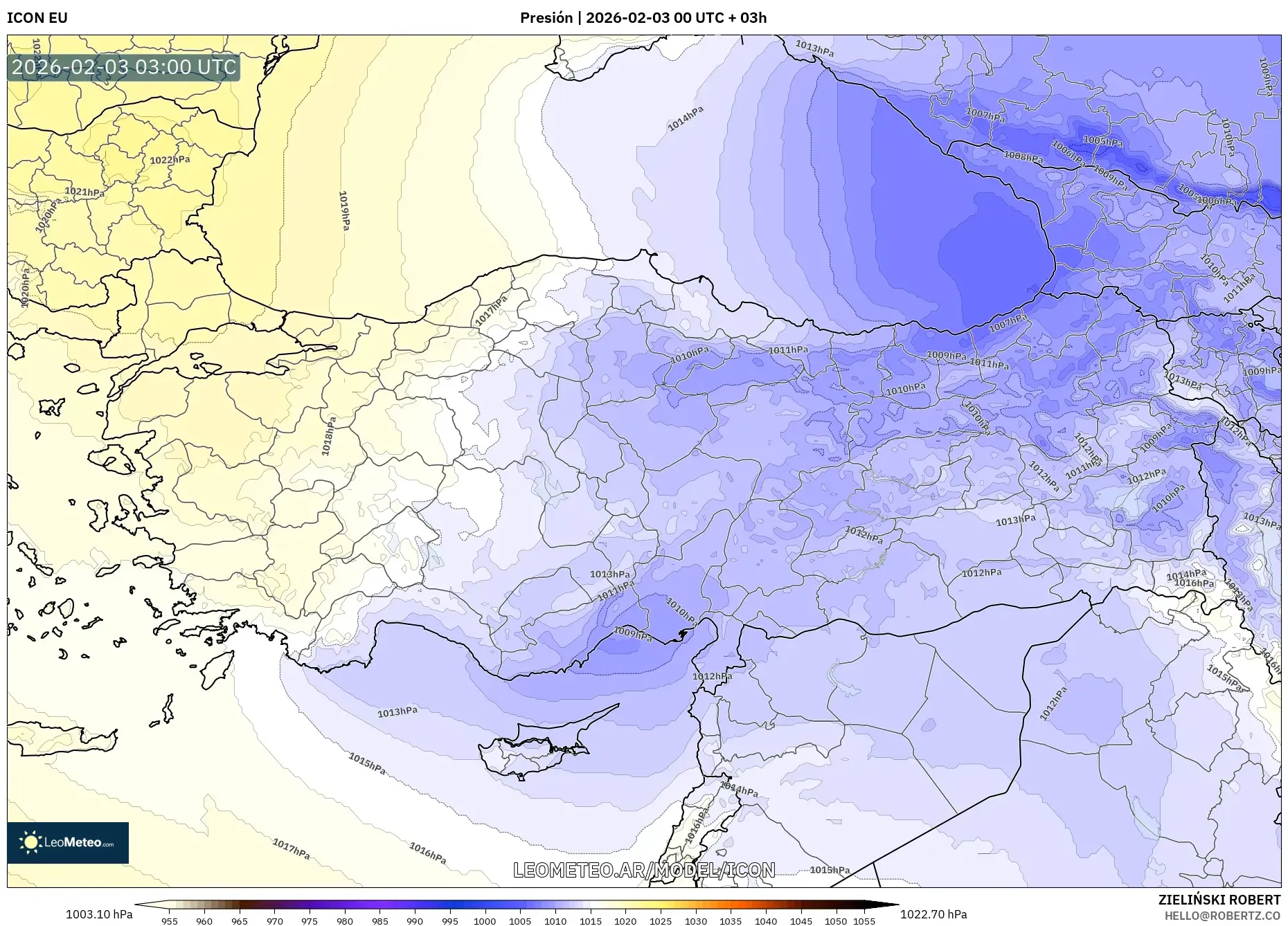 ICON model - Turquía, Presión