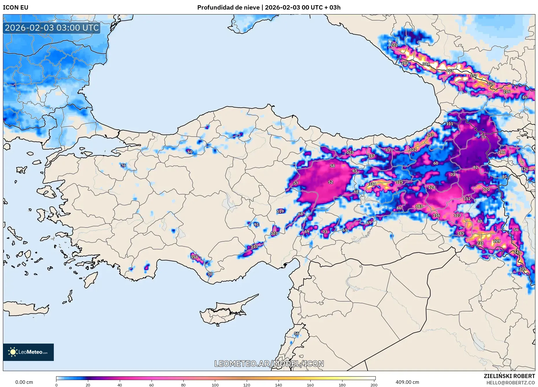 ICON model - Turquía, Profundidad de nieve