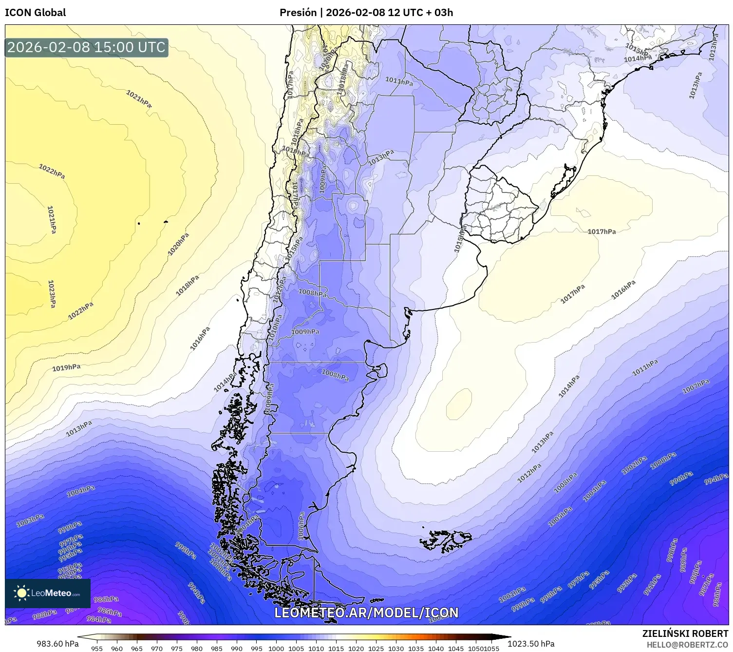 ICON model - Argentina, Presión