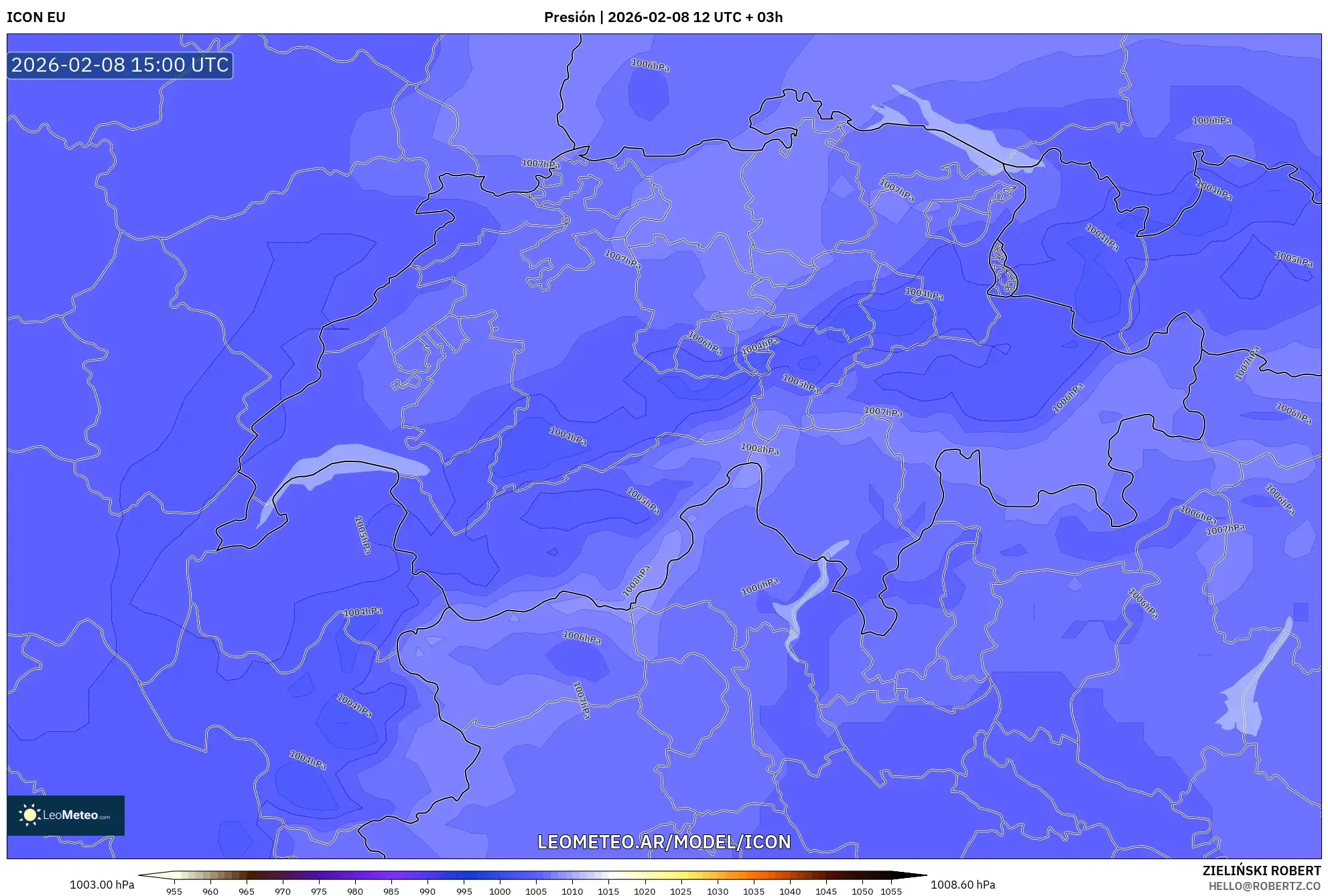 ICON model - Suiza, Presión