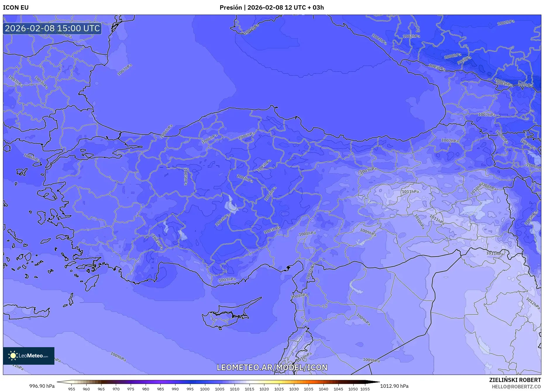 ICON model - Turquía, Presión
