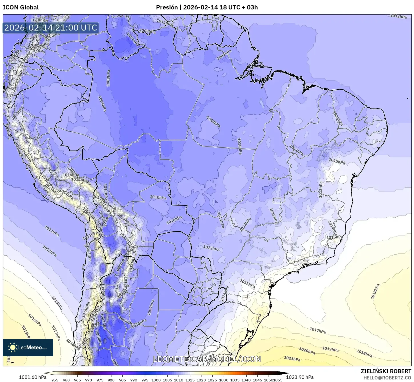 ICON model - Brasil, Presión
