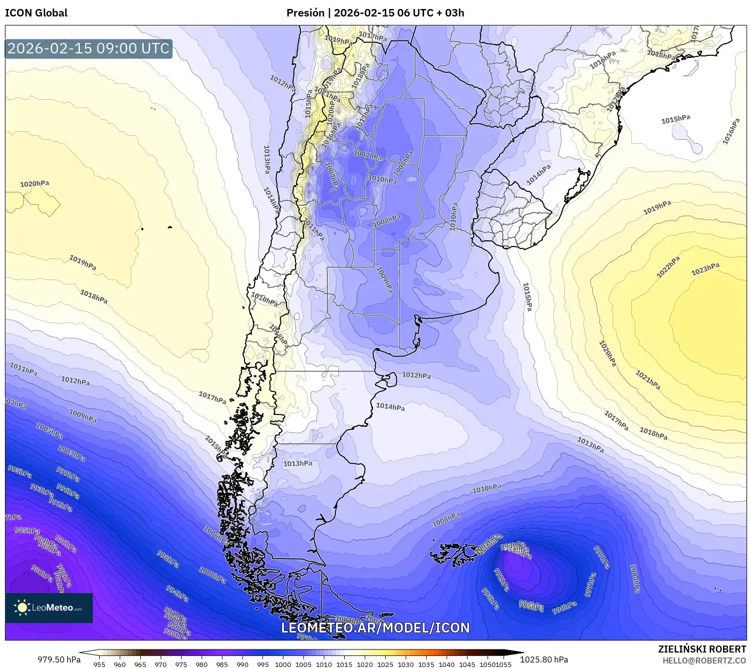 ICON model - Argentina, Presión