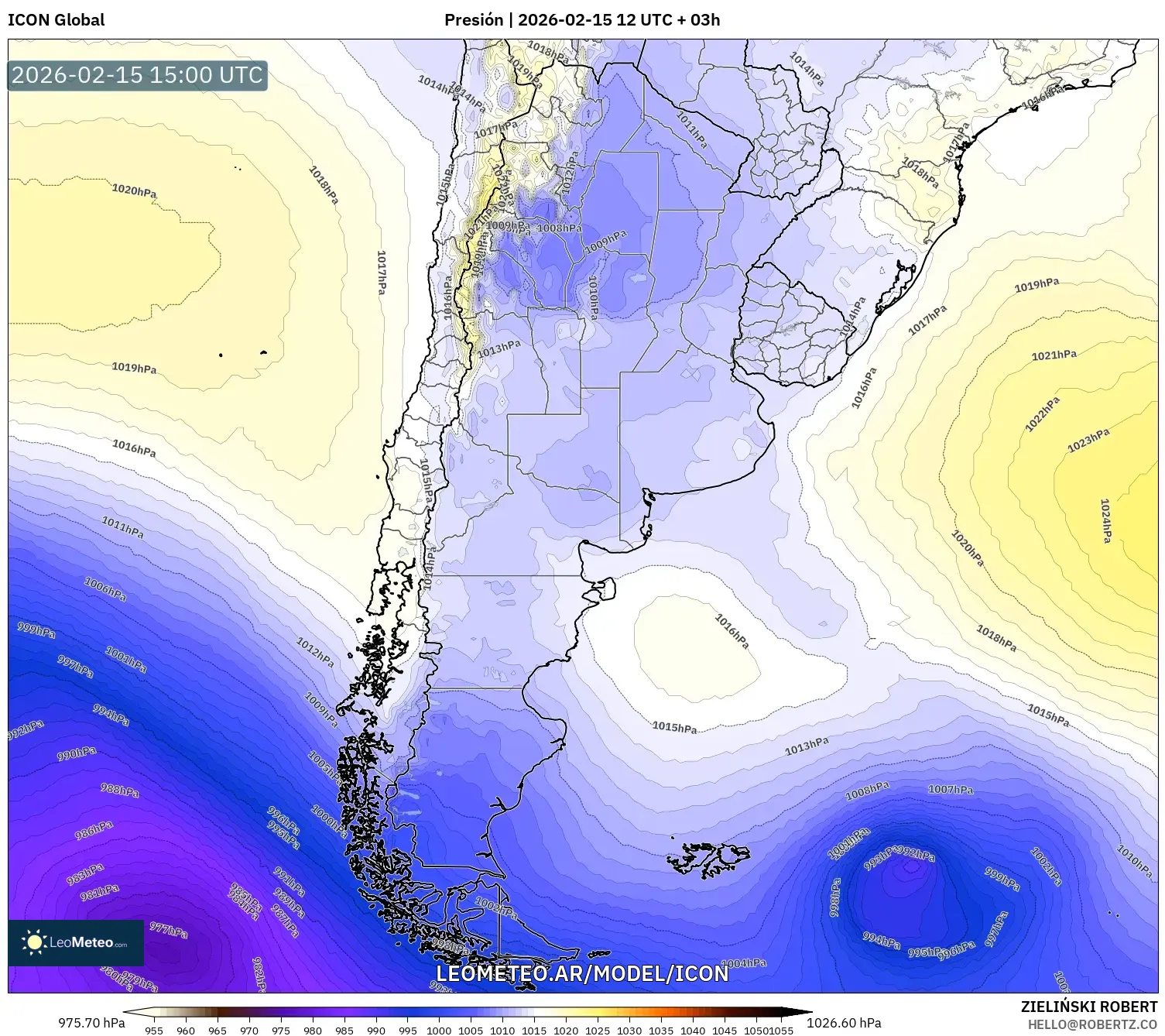 ICON model - Argentina, Presión