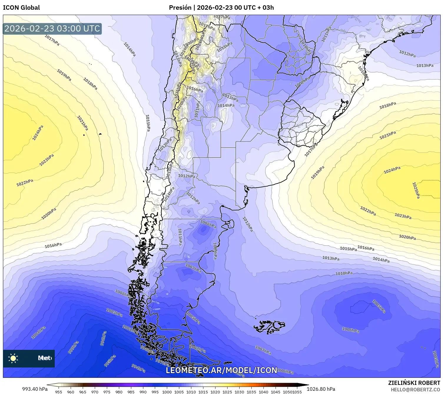 ICON model - Argentyna, Ciśnienie
