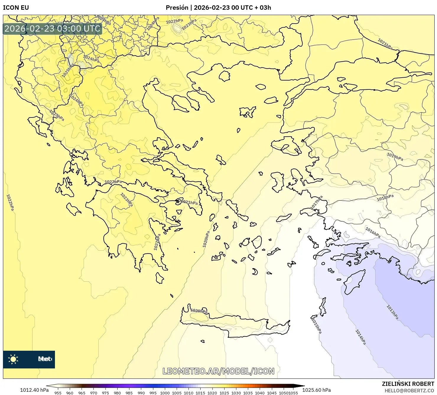 ICON model - Grecja, Ciśnienie