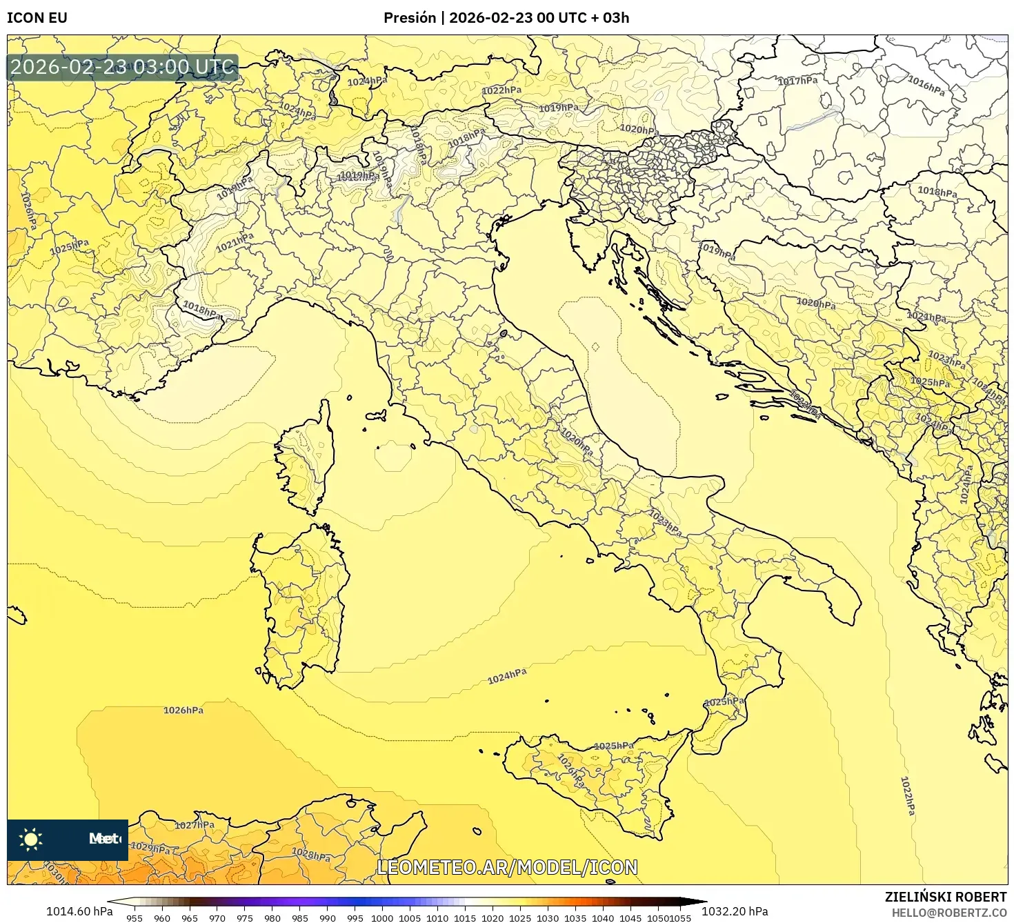 ICON model - Włochy, Ciśnienie