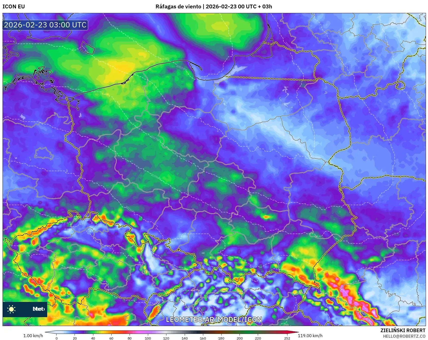 ICON model - Polska, Porywy wiatru