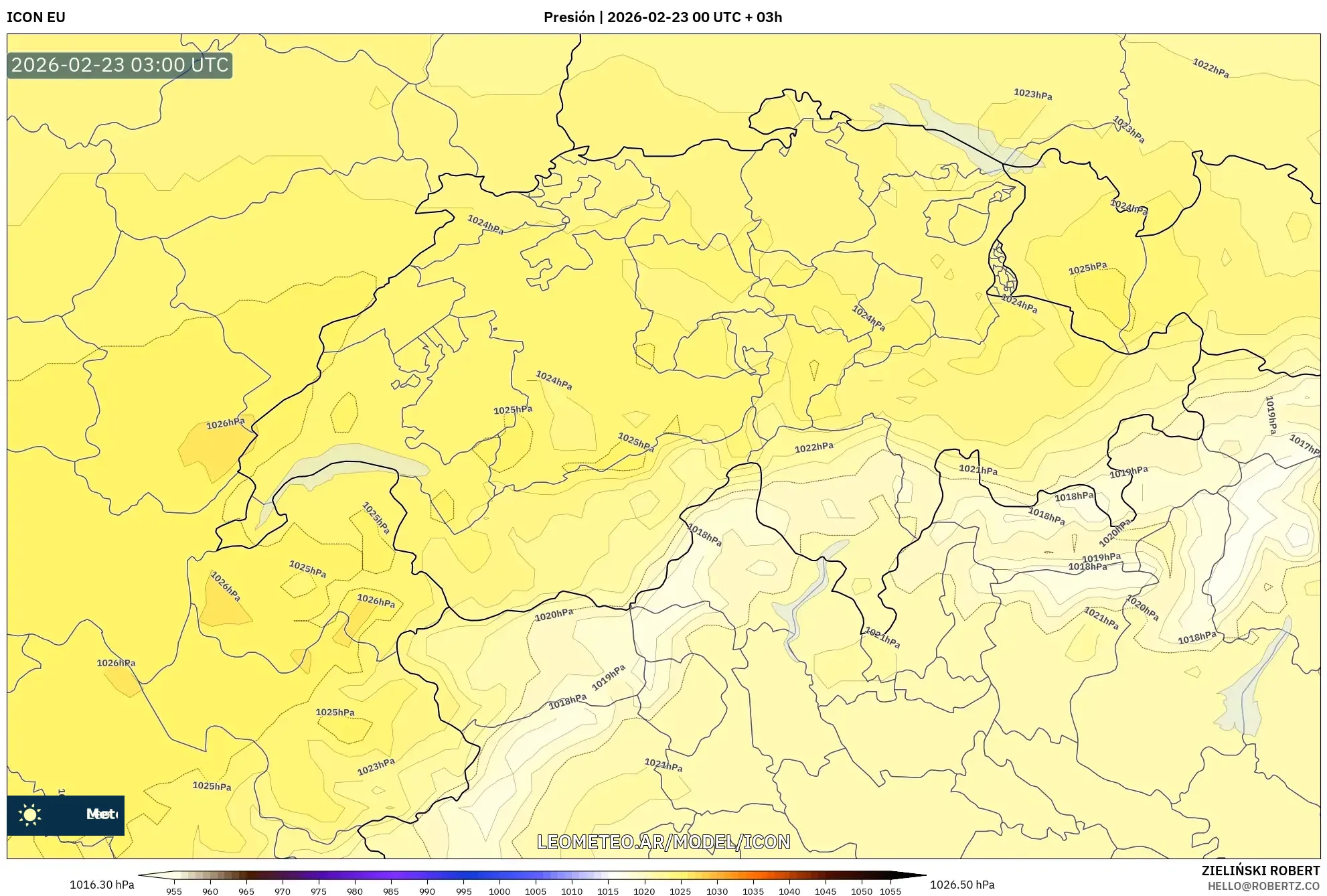 ICON model - Szwajcaria, Ciśnienie