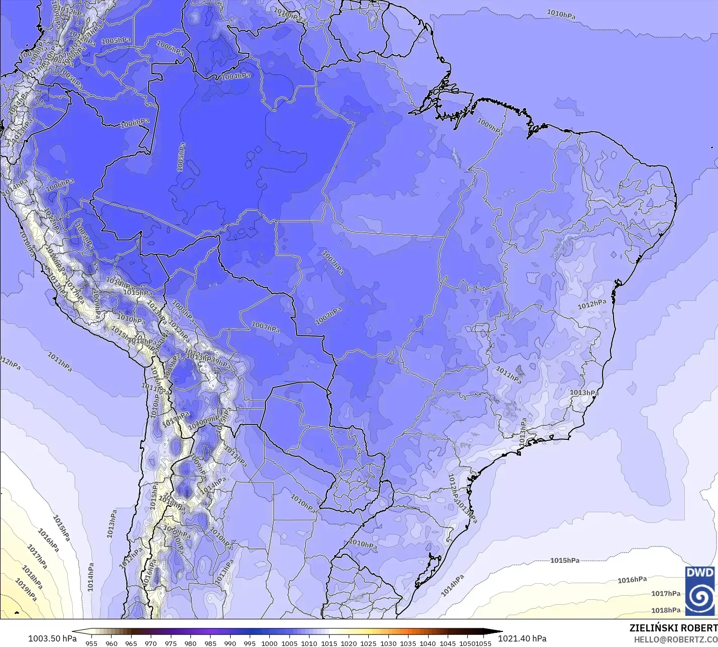 ICON modelo - Brasil, Presión