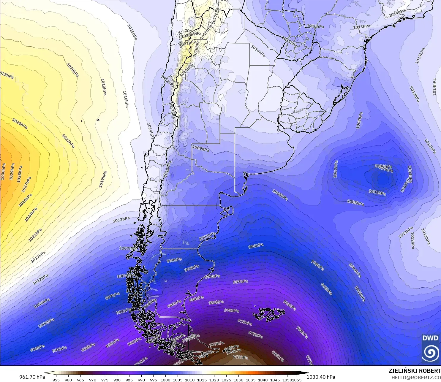 ICON modelo - Argentina, Presión